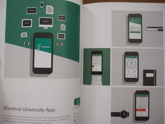 GUI　Graphical User Interface Design