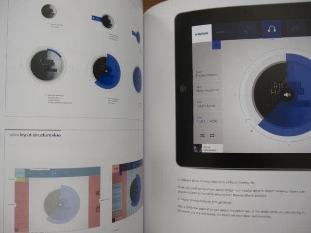 GUI　Graphical User Interface Design