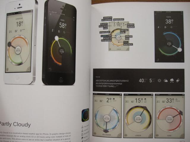 GUI　Graphical User Interface Design