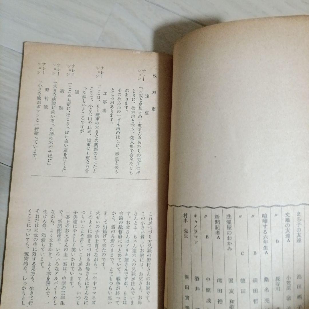 【希少・歴史的資料】映画批評 創刊号 含む4冊 ＆ つづり方兄妹 関連資料セット