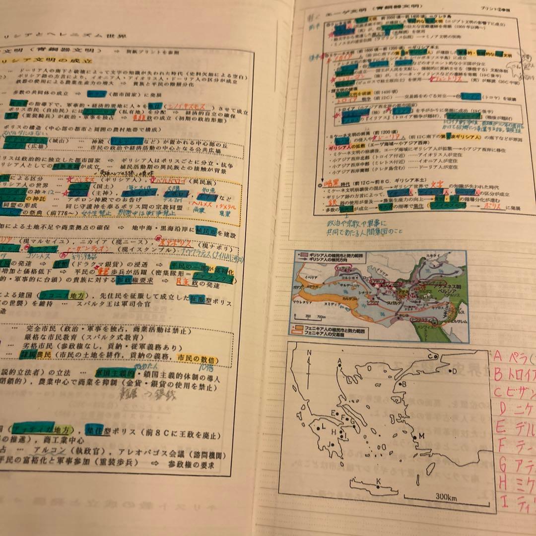 河合塾世界史科　沼田英之先生の講義ノート　早慶