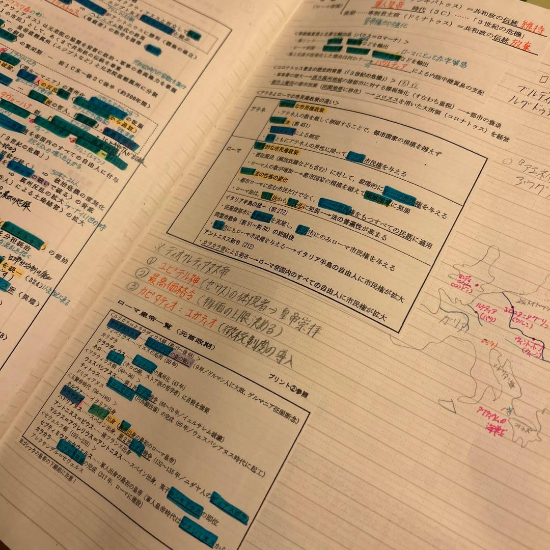 河合塾世界史科　沼田英之先生の講義ノート　早慶