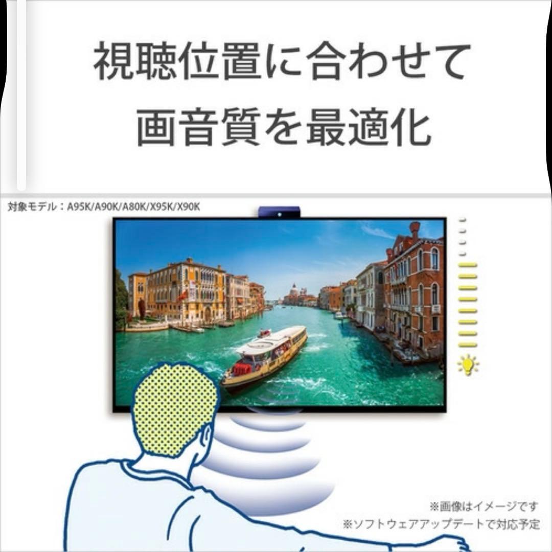 SONY CMU-BC1 ブラビア専用外付けカメラBRAVIA CAM
