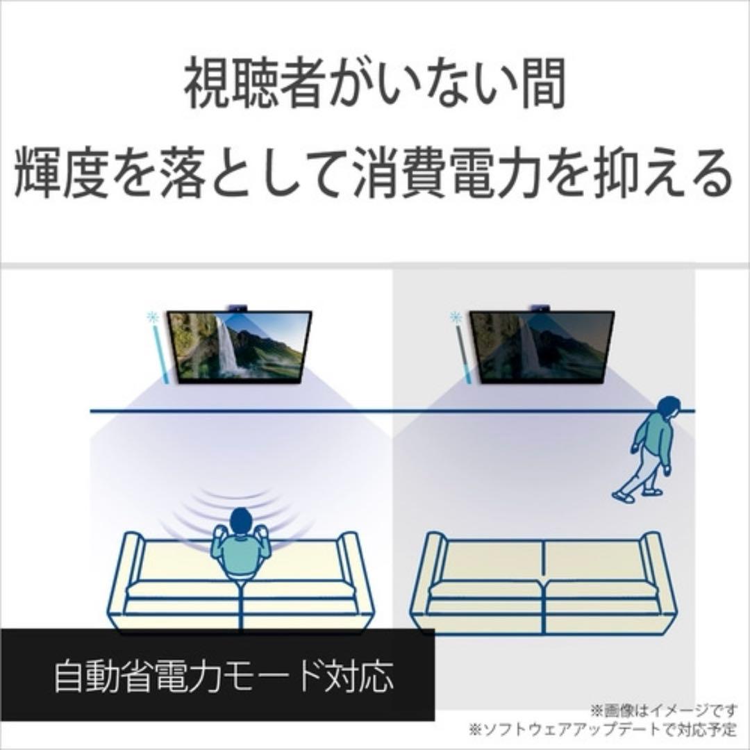 SONY CMU-BC1 ブラビア専用外付けカメラBRAVIA CAM