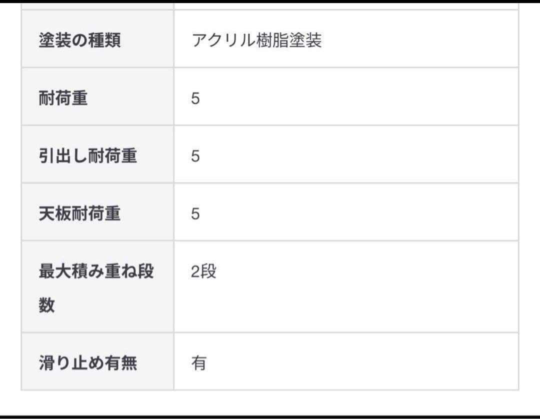 RYO 無印良品　木製収納ケース　廃番商品