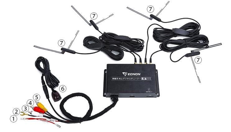 地上デジタルフルセグチューナー フィルムアンテナ EONON V0051