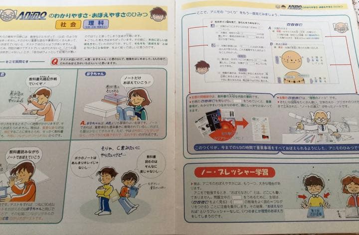 栄進ゼミナール　中学1年生用教材　　家庭学習アニモ　　Animo