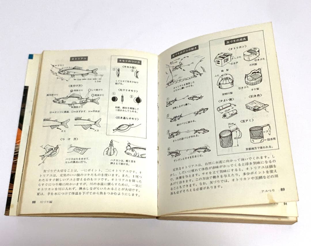 【趣味】釣りの本