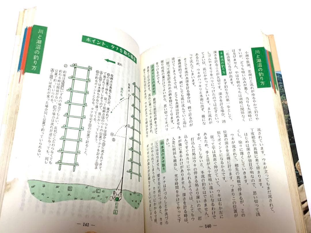 【趣味】釣りの本