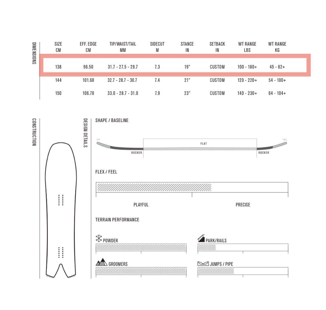 超美品　K2 COOLBEAN 138cm ショートファット　パウダーボード