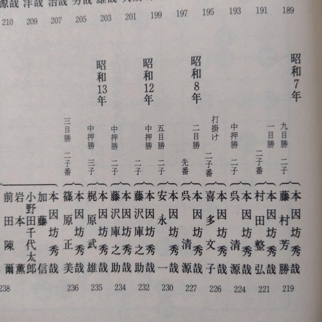 囲碁 本、『本因坊秀哉全集』 全6巻、 完品 美麗本 箱付き