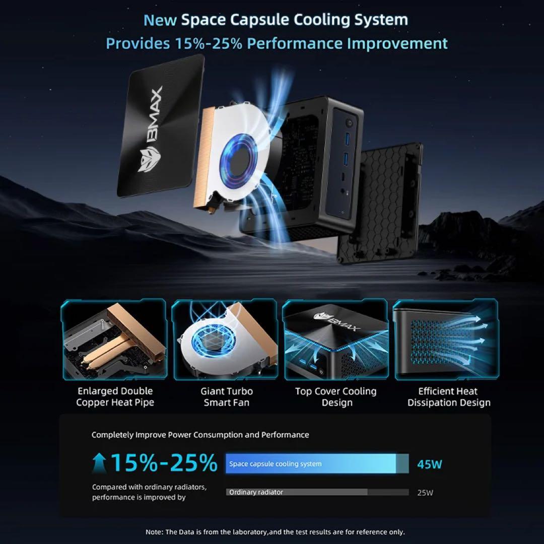 Bmax B9 ミニPC Core i9-12900H