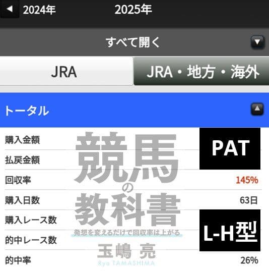 競馬の教科書シリーズ 2026フルパッケージ／玉嶋亮