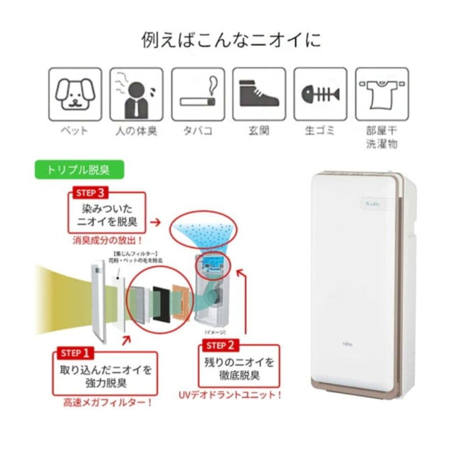 富士通ゼネラル プラズィオン脱臭機 HDS-302R