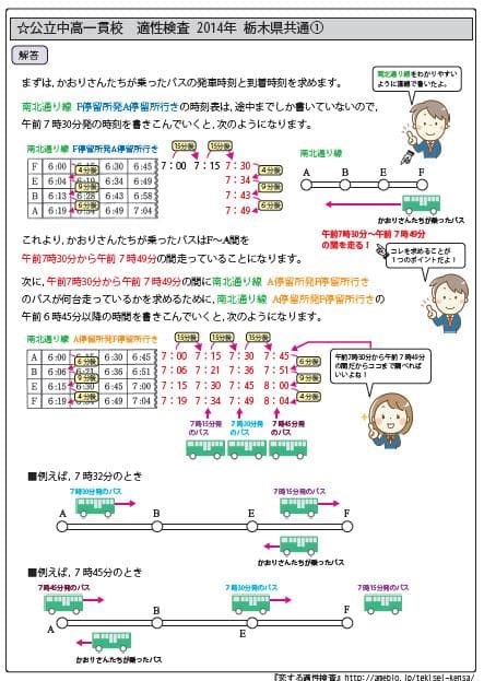 東京都立桜修館中等教育学校版　志望校別お買い得セット