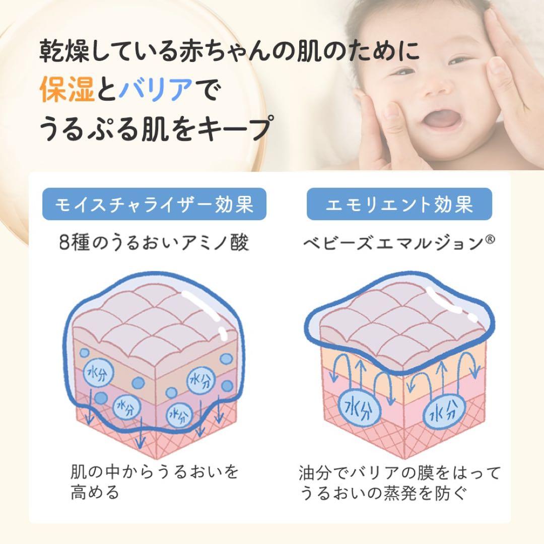 【大容量】Mama & Kidsベビーミルキーローション380ml×2本【新品】