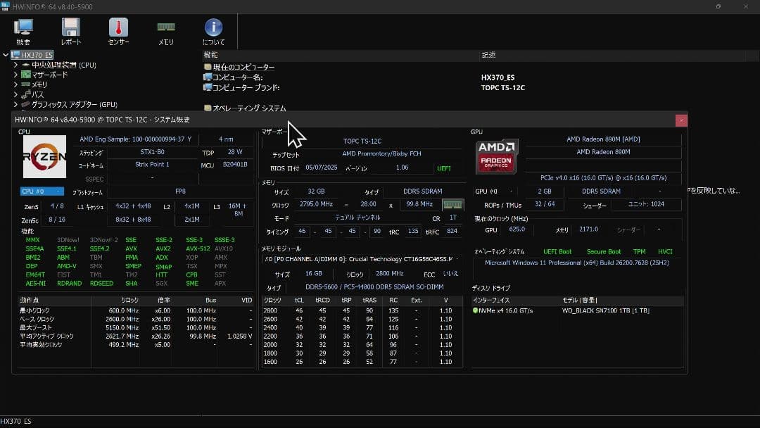 Topton ミニPC(Ryzen AI 9 HX 370 ES品搭載)