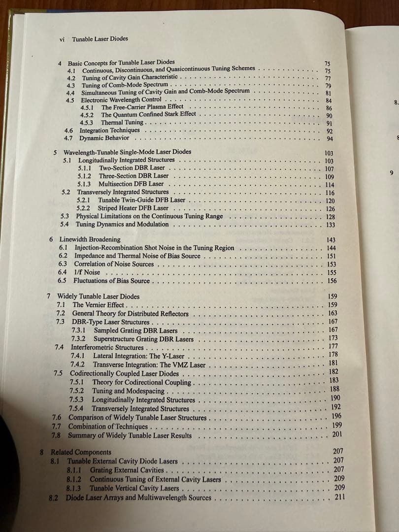 Tunable Laser Diodes Amann・Buss