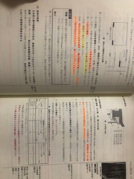 一級建築士参考テキスト、問題集