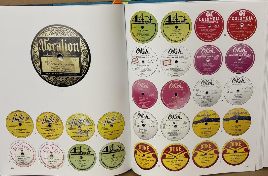 Sun Ra Omniverse 洋書 第2版 サン・ラ