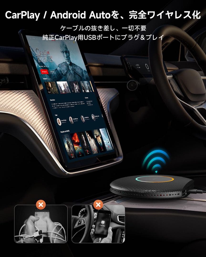 【技適取得済み品】 ATOTO CarWave CB6 AIボックス