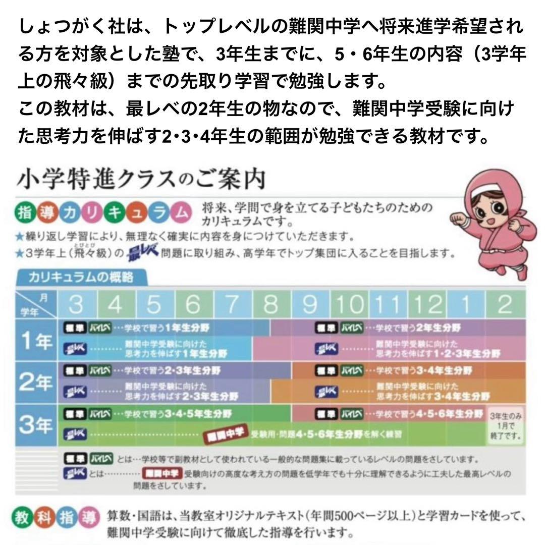 しょうがく社　最レべ　小学特進クラス　2年生　国語・算数　1年分フルセット