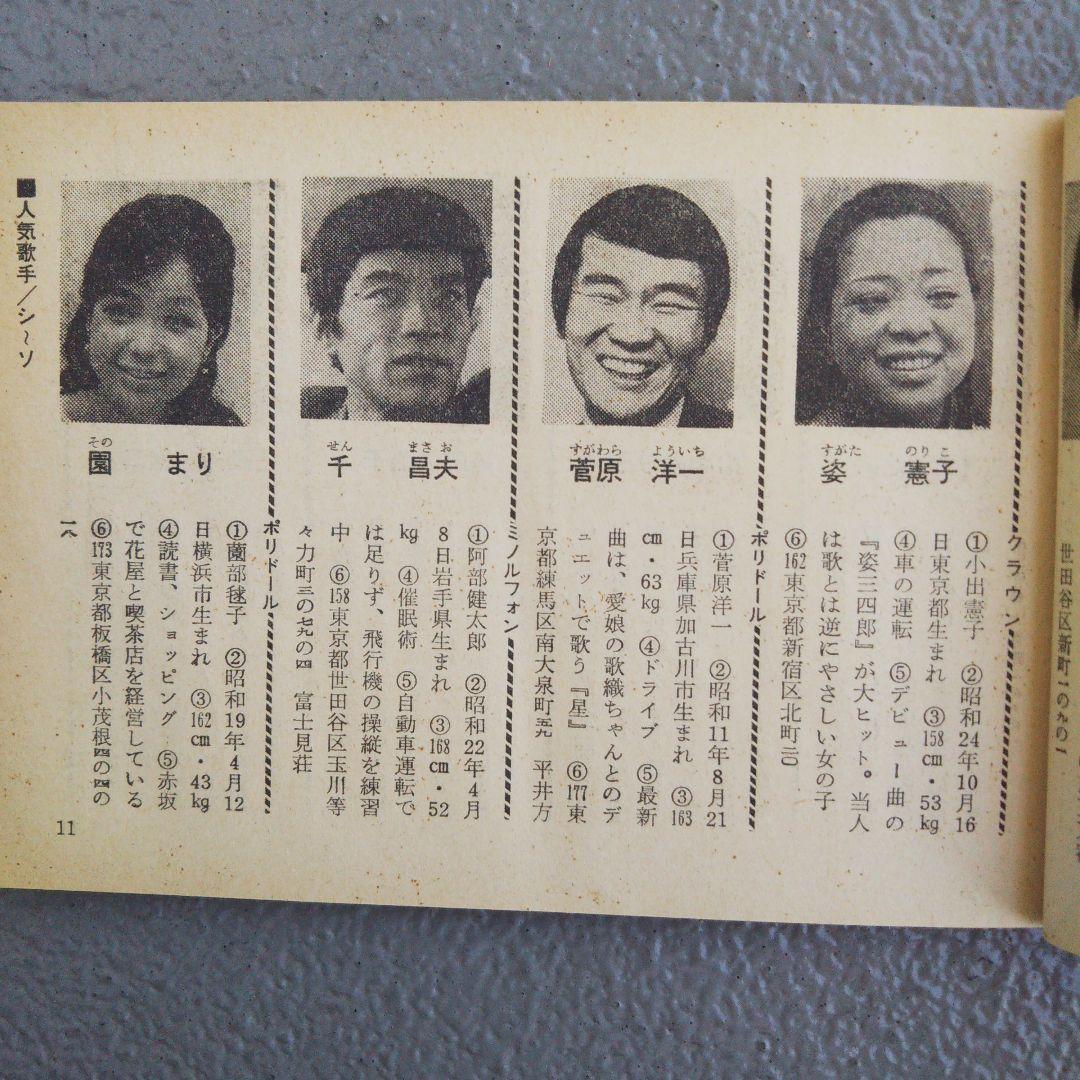 昭和レトロ 超激レア/70’スター名鑑YOUNG＆FRESH・STAR LIST