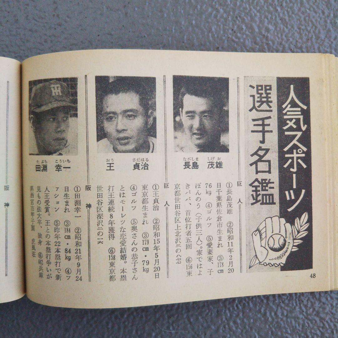 昭和レトロ 超激レア/70’スター名鑑YOUNG＆FRESH・STAR LIST