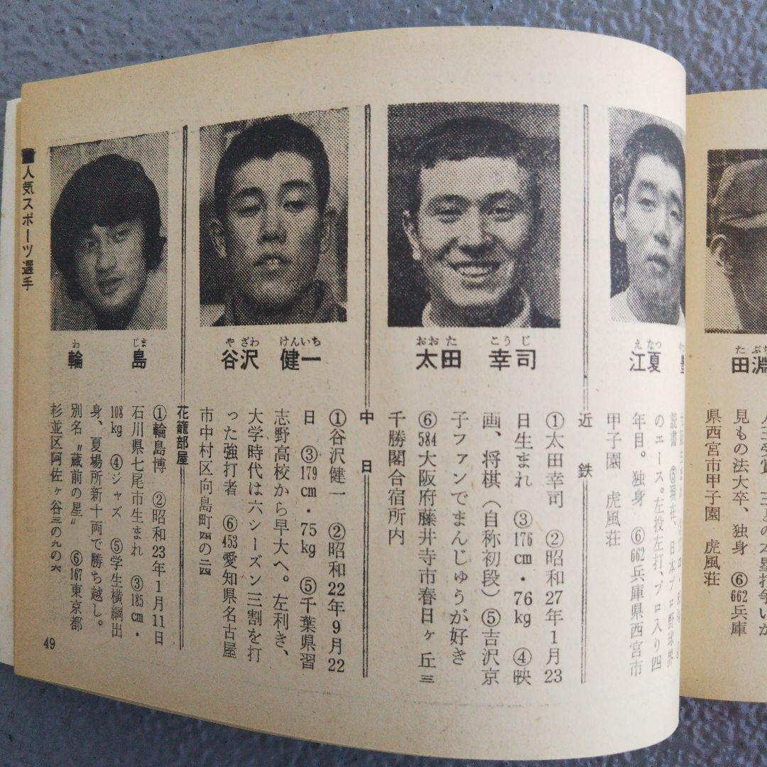 昭和レトロ 超激レア/70’スター名鑑YOUNG＆FRESH・STAR LIST