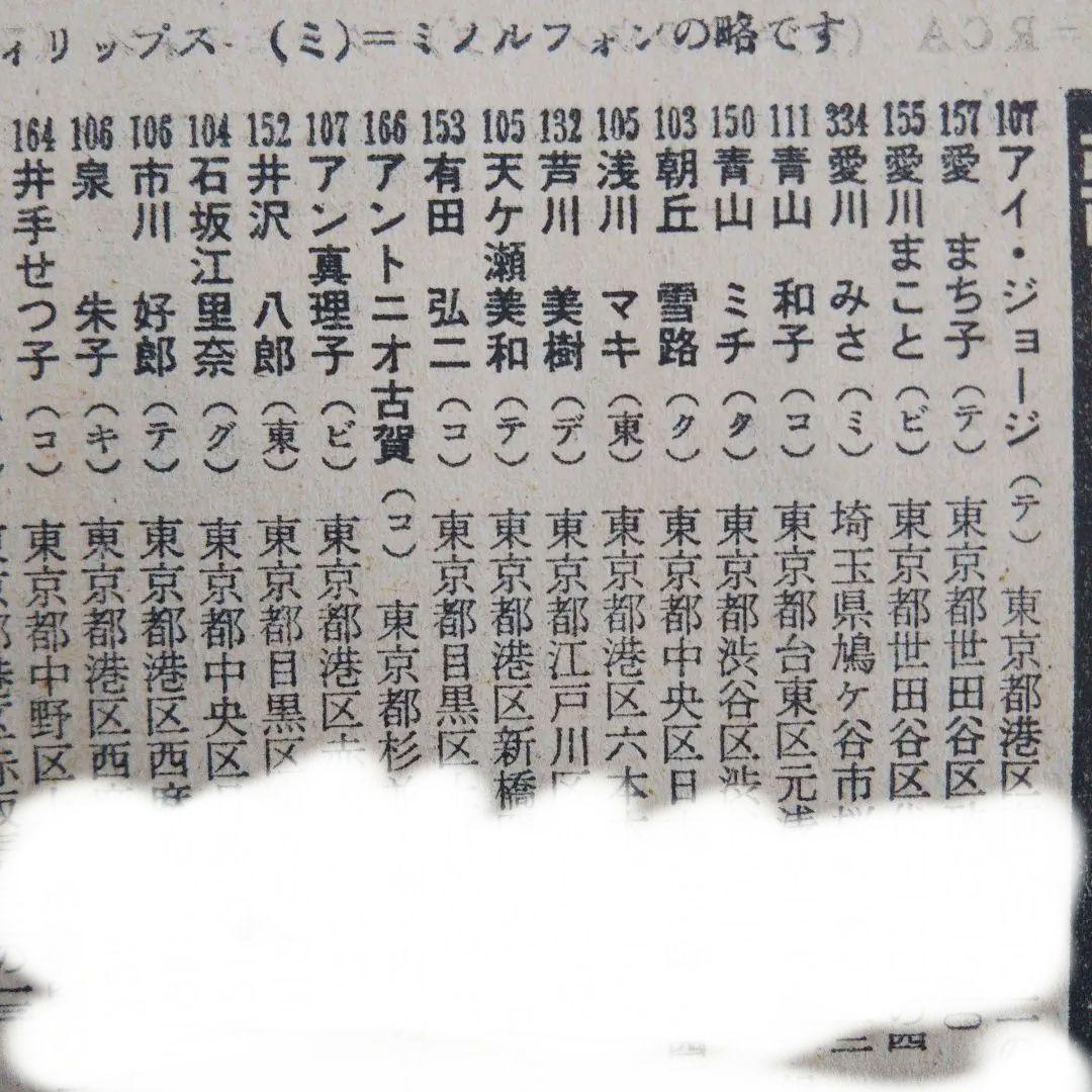 昭和レトロ 超激レア/70’スター名鑑YOUNG＆FRESH・STAR LIST