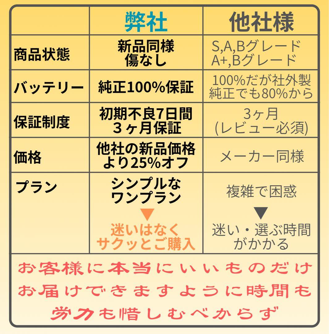 iPhone 14 256GB SIMフリー 純正バッテリー100%