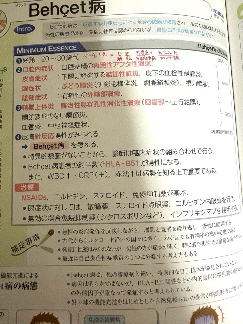 病気がみえる⭐️13冊セット⭐️送料込み