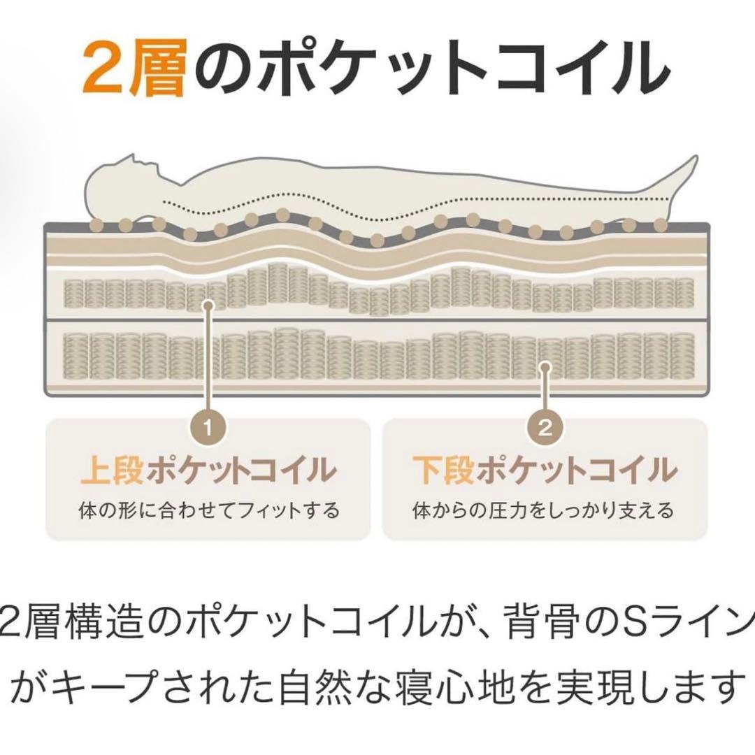 新品ニトリシングルマットレス Nスリープハード H1-02CR VH ウエ