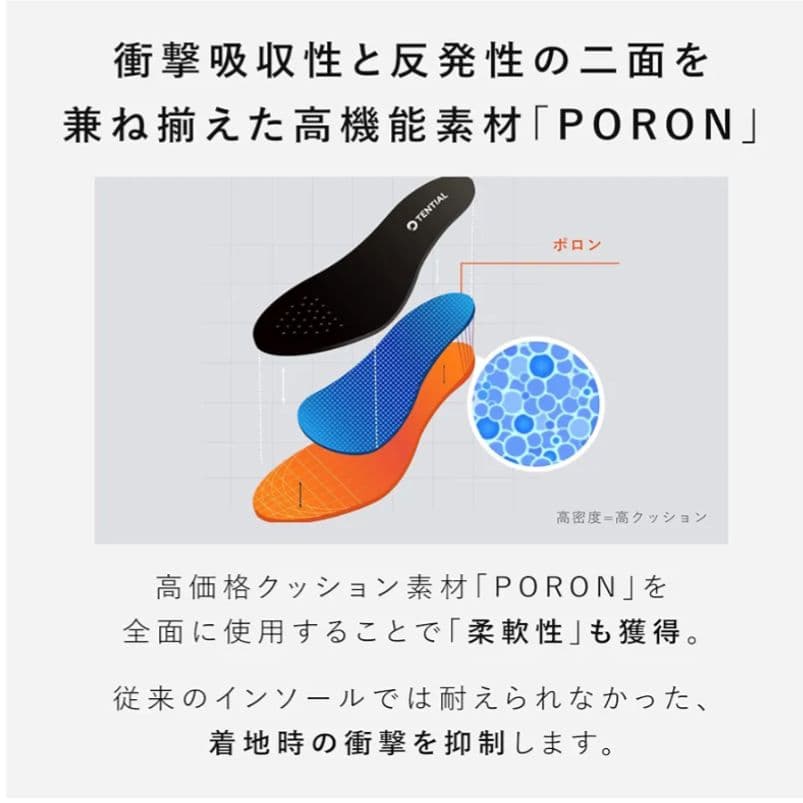 23.5-24.5 テンシャル インソール 中敷き 扁平足 足底筋膜炎 浮き指