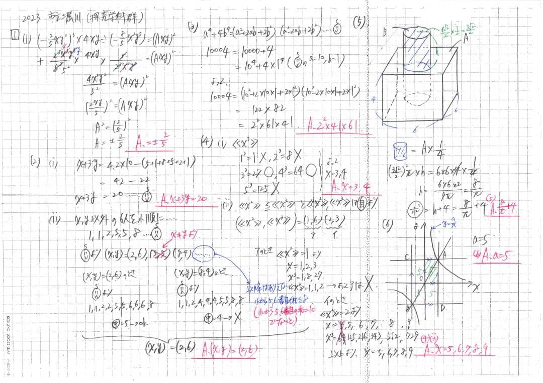塾講師オリジナル数学解説 全問動画付!! 市立堀川 探求学科群 2023～25