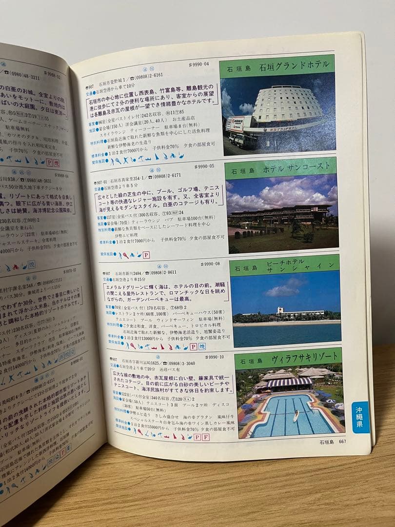 希少　全国旅館ホテルガイド　昭和60年 近畿日本ツーリスト　677ページ以上