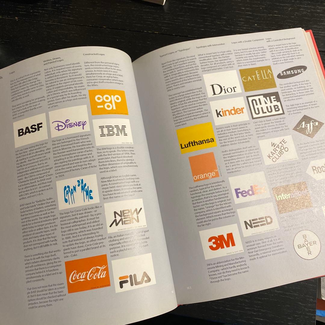 Karl Gerstner カール・ゲルストナー　作品集