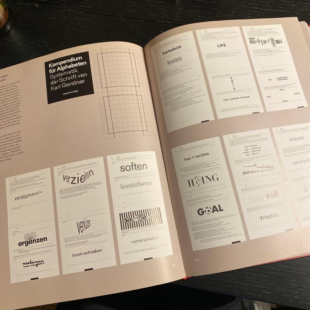 Karl Gerstner カール・ゲルストナー　作品集