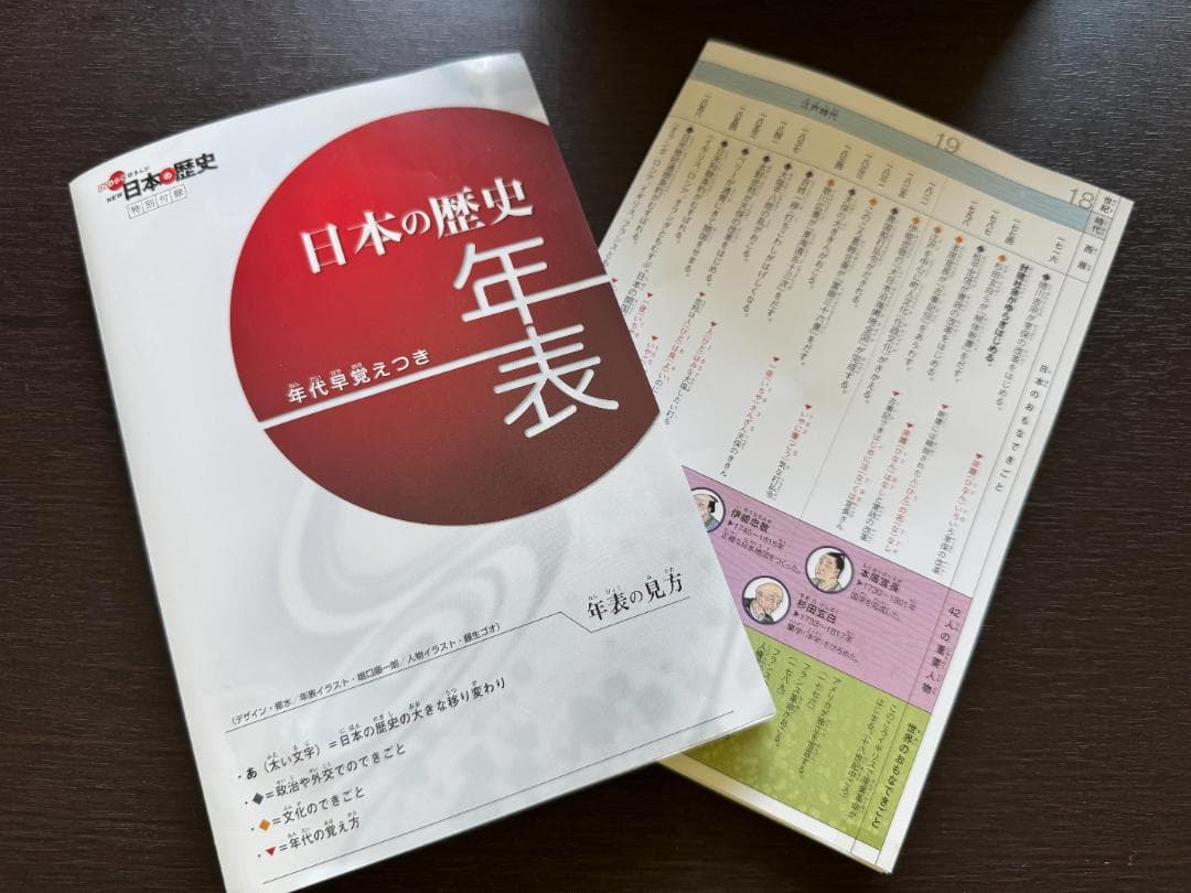 【学研まんが】DVD付 日本の歴史 全12巻セット