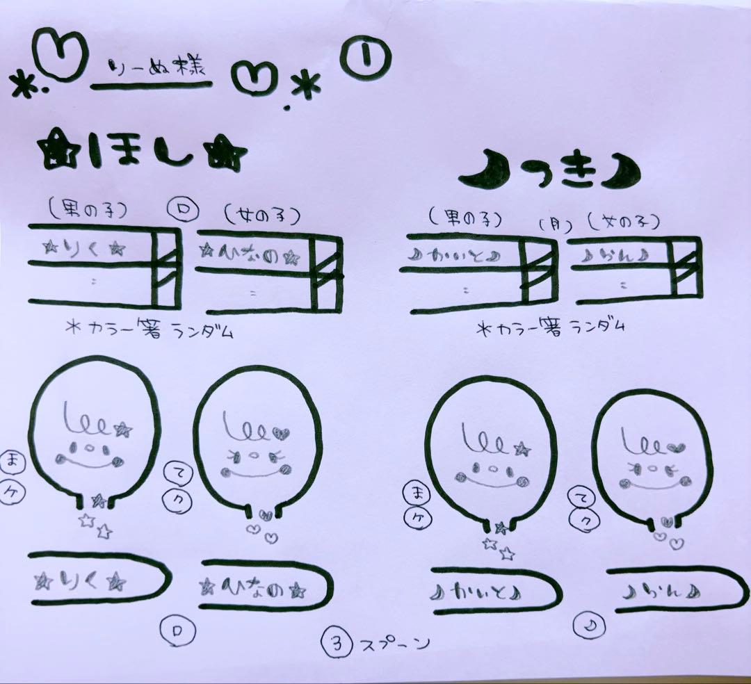 ▼りーぬ☆ページ△