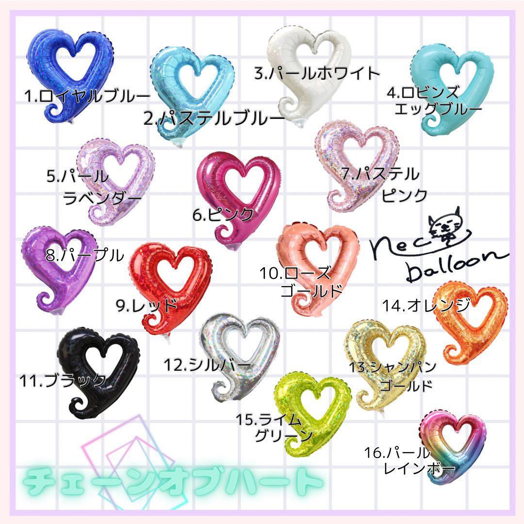 Rose プロフ必読