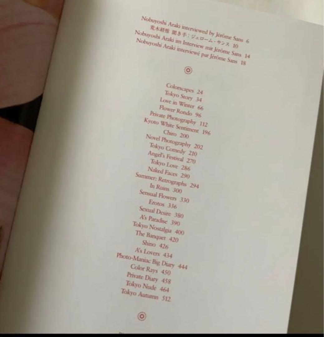 荒木経惟ARAKIタッシェン25周年記念版