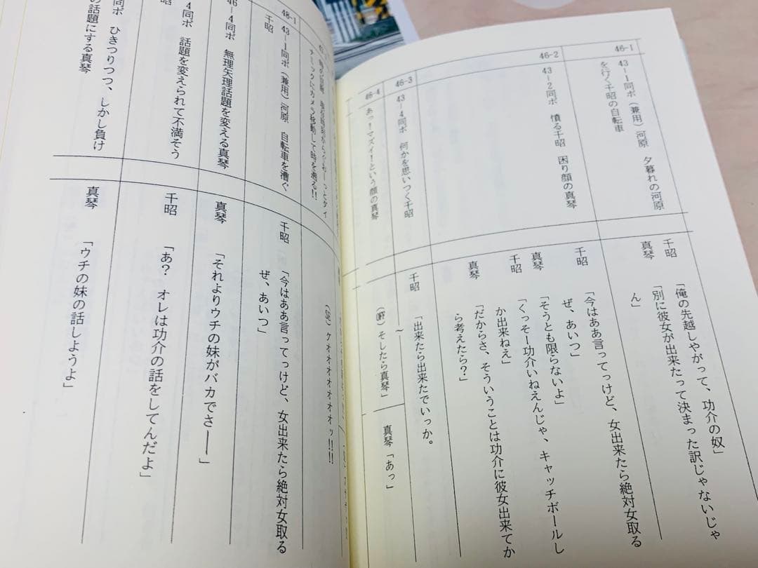 時をかける少女 アートブック&台本