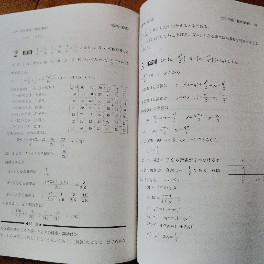 医学部 赤本セット5冊 バラ売可能！ 順天堂日本医科山梨慶應義塾東邦✨状態良