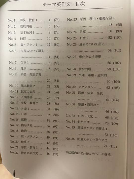 鉄緑会 高３英語確認シリーズ