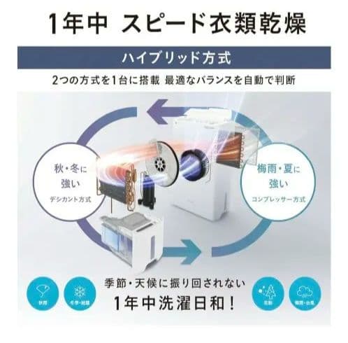 専用になります。