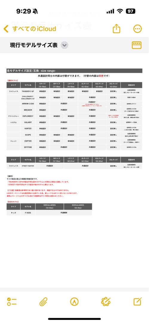 LS2 ADVENTUREEXPLORER FフルフェイスヘルメットMサイズ