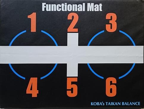 KOBAファンクショナルマット 木場克己 KOBA式体幹バランス（KOBAトレ）
