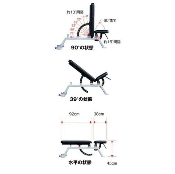 Think Fitness ベンチ　アジャスタブルベンチ