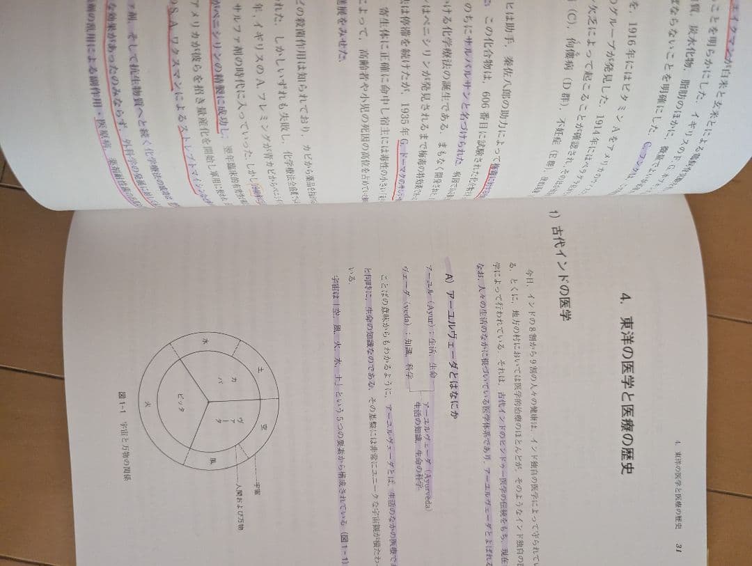 医療概論関連書籍 第4版 中川米治監修